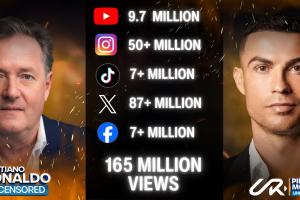 流量爆满！摩根公布C罗专访数据：全平台浏览量破1.65亿！