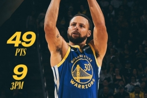 不选你还能选谁？勇士官方评选本场最佳球员 库里狂砍49分当选