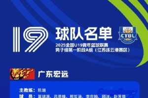全国U19青年篮球联赛男子组参赛名单：杨溢、王洪泽、陈家政在列