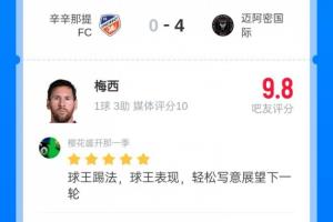 1球3助carry晋级！超3600吧友给梅西打出9.8分：球王踢法、表现